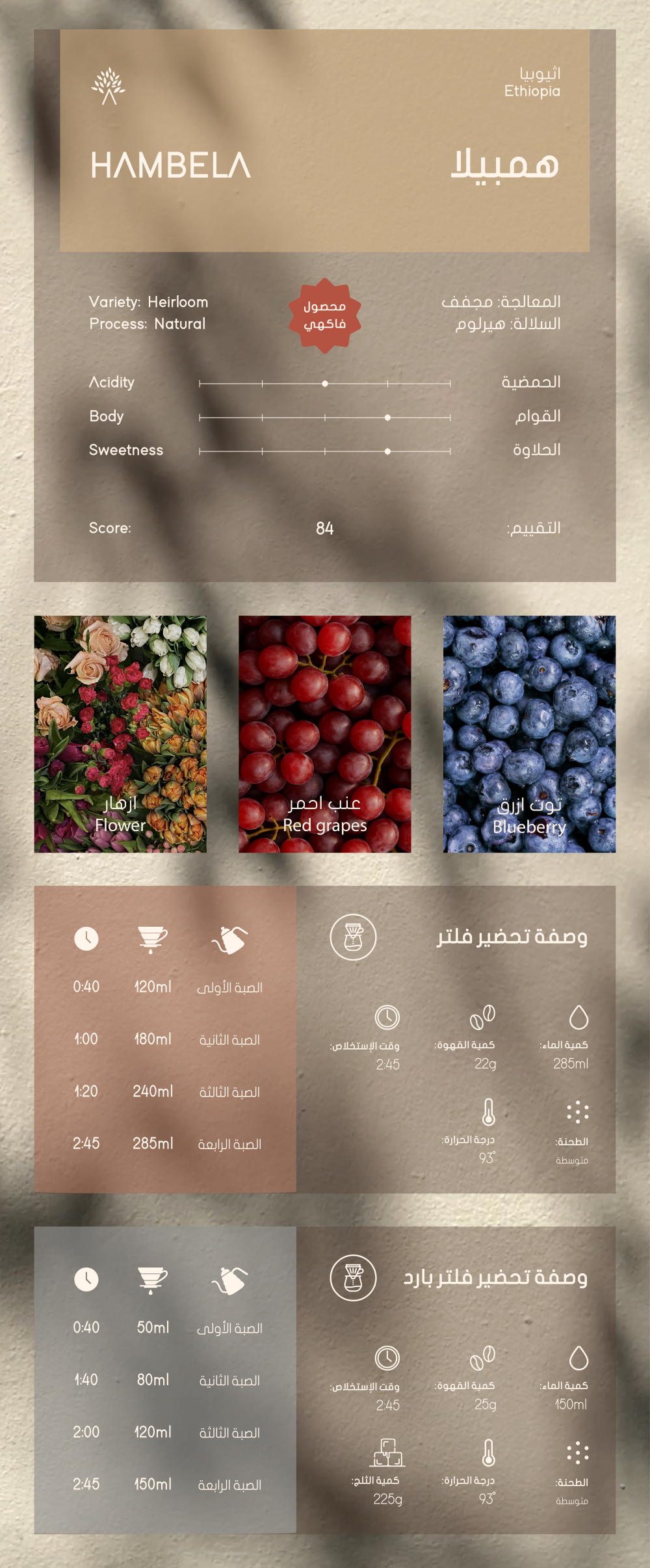 hambela_coffee_beans
